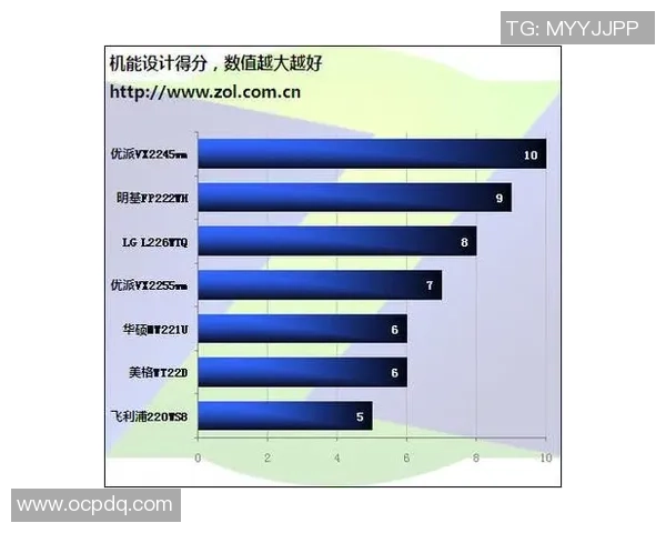 北京羽毛球队在欧锦赛中的技术表现分析与点评